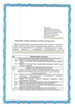 Приложение к свидетельству о допуске к определенному виду или видам работ Москва СРО в проектировании