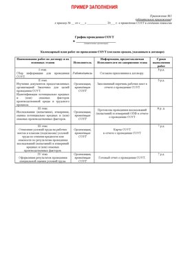 Пример заполнения графика (График проведения СОУТ) Москва Аттестация рабочих мест