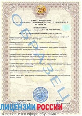 Образец сертификата соответствия (приложение) Москва Сертификат ISO 50001
