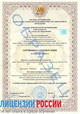Образец сертификата соответствия Москва Сертификат ISO 22000
