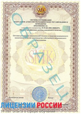Образец сертификата соответствия (приложение) Москва Сертификат ISO 13485