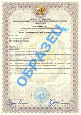 Приложение 1 Москва Сертификат ГОСТ РВ 0015-002