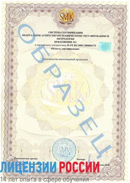 Образец сертификата соответствия (приложение) Москва Сертификат ISO 22000