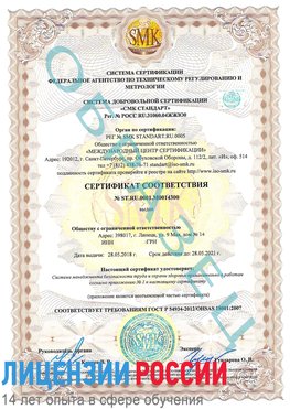 Образец сертификата соответствия Москва Сертификат OHSAS 18001