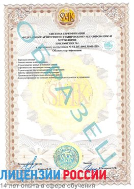 Образец сертификата соответствия (приложение) Москва Сертификат ISO 14001